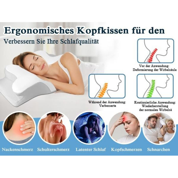 PHYSEN Orthopedic Pillow, Head Pillow Neck Pillow made of Memory Foam, Ergonomic Neck Support Pillow Head Pillow Side Sleeper Pillow for Sides, Back & Stomach Sleepers, 62x41x13cm, White+Light Gray