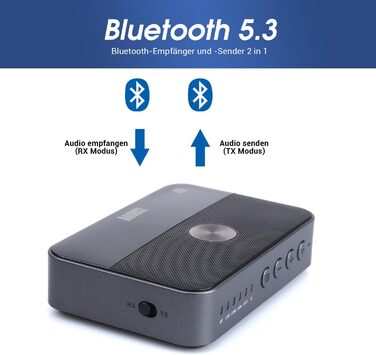 August MR285 Bluetooth 5.3 Аудіо Адаптер: Передавач/Приймач з NFC, Multipoint, AUX, RCA, Оптичний, Коаксіальний, USB для TV, PC, Авто