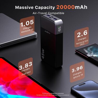 Power Bank JUOVI J2621, 20000mAh, 45W, для Switch, MacBook, iPhone, Samsung, Steam Deck та інших пристроїв