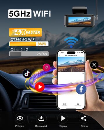 Автомобільний відеореєстратор 4K з 2.99'' екраном, 5G WiFi, SD-картою 64ГБ, нічною зйомкою WDR, кутом 170°, G-сенсором та режимом паркування