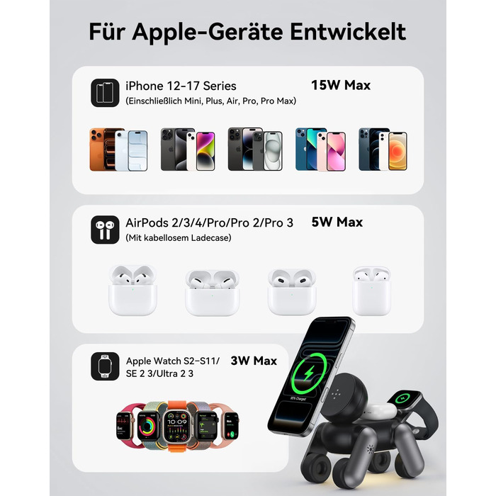 Зарядна станція 3-в-1 для Apple Watch, iPhone 17e/Air/17/16/15/14/13/12, AirPods Pro/2/3 з нічником, чорна. MagSafe сумісність.