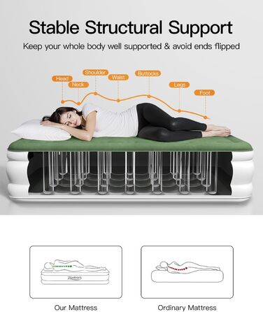 Надувний матрац Luftmatratze для 2 осіб 190x137x46 см з вбудованим насосом для кемпінгу та дому