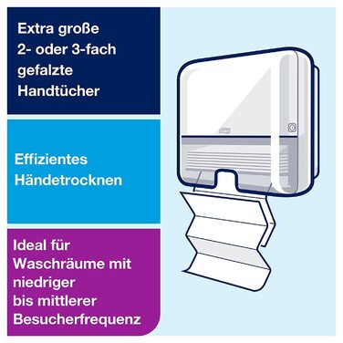Tork Xpress Dispenser for Multifold Towels White H2, Single Towel Dispensing, Elevation Design, 552100 (White, Mini, Bundle with Paper Towels)