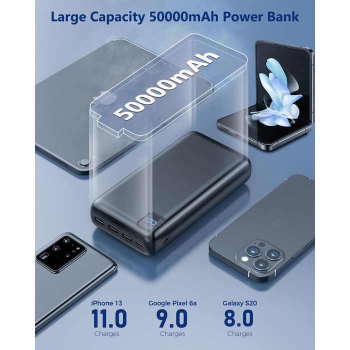 Повербанк 50000mAh з вбудованими кабелями та швидкою зарядкою, зовнішній акумулятор USB-C з LED-дисплеєм для iPhone, Android та планшетів, чорний (P500)