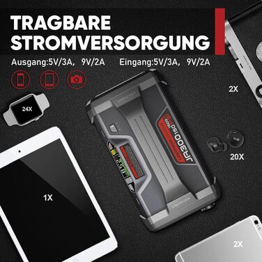 Бустер-стартер LOKITHOR JA300 з компресором 150 PSI та Powerbank 1500A для автомобіля