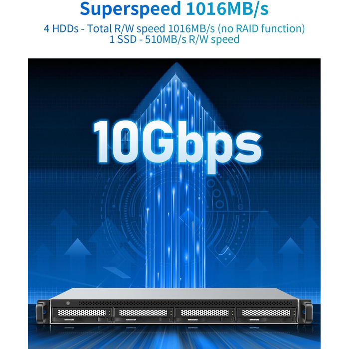 TERRAMASTER D4-320U: 4-слотове HDD корпус для монтажу в стійку з USB 3.2 Gen2 та 10 Gbit/s інтерфейсом, Hot-Swap, Plug-and-Play (без жорсткого диска)