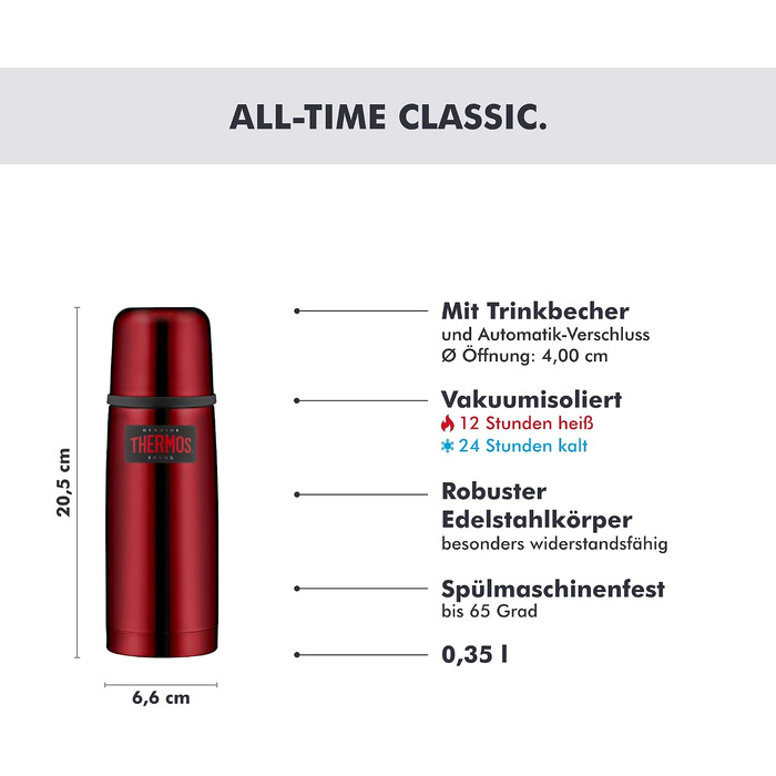 Термос Thermos Light & Compact 350 мл, нержавіюча сталь, для напоїв (червоний глянцевий) — зберігає тепло та холод до 24 годин
