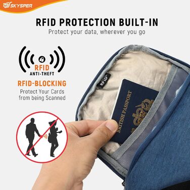 Чоловіча нагрудна сумка-слінг Skysper з RFID захистом, антикрадіжна, для подорожей та активного відпочинку (блакитна)