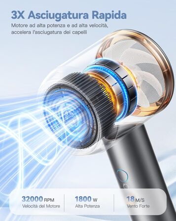 Складаний фен DEWILY Profi: потужний, тихий, для подорожей, сірий. 3 режими нагріву, 1 насадка.