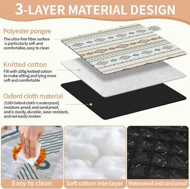 GLOSKIN Плівка для пікніка, 200x200 см, піскостійка, для пляжу, кемпінгу, відпочинку на природі