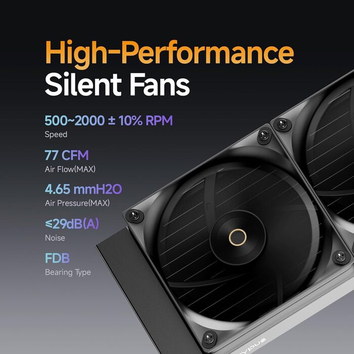 Iota L36 BK AIO: Рідинне охолодження ПК з цифровим дисплеєм, 360мм, для AMD AM4/AM5 та Intel LGA 115X/1200/1700/1851