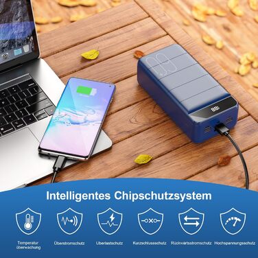 Power Bank 60000mAh з LED-дисплеєм, 22.5W PD USB-C, 4 виходи та 3 входи, сумісний з iPhone, Android, планшетами