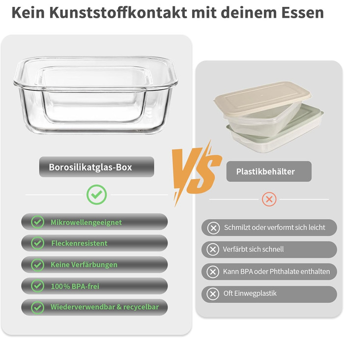 Набір скляних контейнерів для зберігання їжі з кришками з преміум-пластику, 10 шт., блакитні