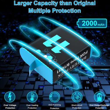 Акумулятор NOPWOK 3x2000mAh для GoPro Hero 9, 10, 11, 12 з зарядним пристроєм та SD-картрідер