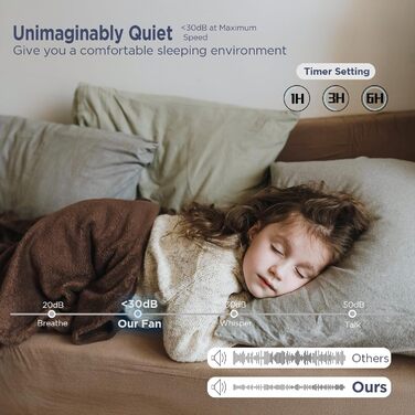 Стеляний вентилятор 91 см для маленьких кімнат: сучасний вентилятор з регульованим освітленням та дистанційним керуванням – реверсивний, тихий, з 6 швидкостями для маленьких спалень - 230V бронза+горіх