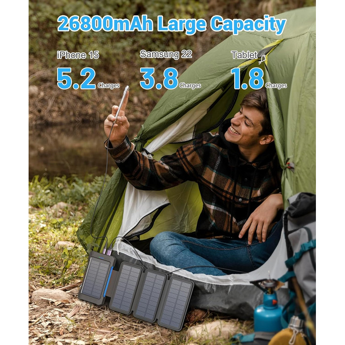 Портативний зарядний пристрій Solar Powerbank 26800 mAh з сонячною панеллю, USB-C, 18W, IPX7, водонепроникний, для iPhone, Samsung та інших, з ліхтариком (SOS, стробоскоп), блакитний