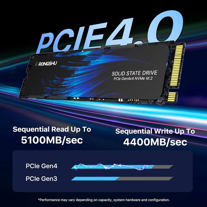 SSD NVMe 1TB PCIe 4.0 M.2 2280 для ігор та ПК, 7400 МБ/с, 3D NAND TLC, внутрішній накопичувач
