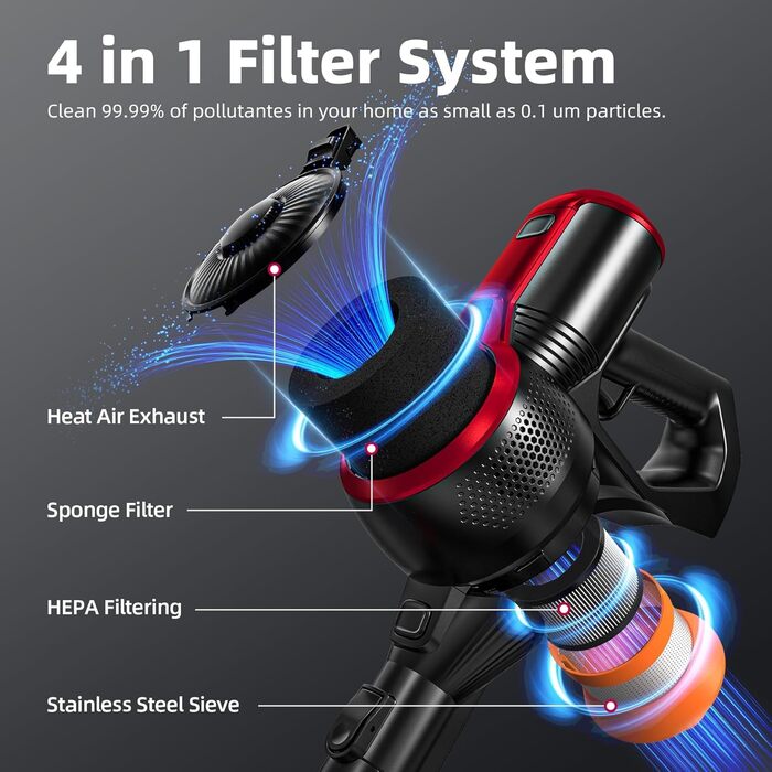 VEGREM Бездротовий акумуляторний пилосос 25Kpa з LED-підсвіткою та 2 режимами потужності, до 40 хвилин роботи