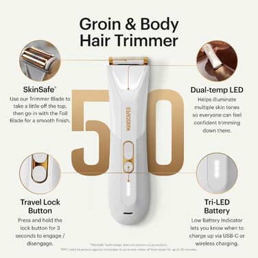 Триммер для тіла MANSCAPED® The Lawn Mower® 5.0 Ultra - чоловічий та жіночий, SkinSafe®, USB-C, водонепроникний