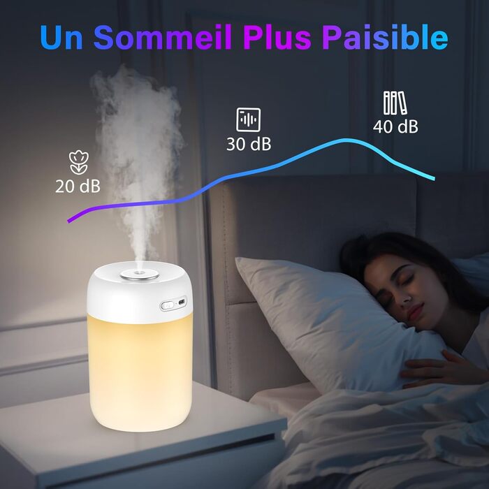 Ультразвуковий зволожувач повітря Mini для спальні з нічним світлом, 2 режими, тиха робота, автовимкнення, для дитячої, офісу, рослин (білий)