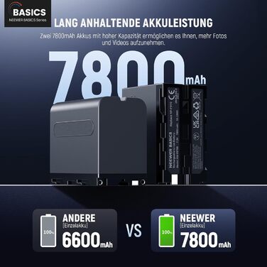 Зарядний пристрій NEEWER Dual USB для акумуляторів Sony NP-F серії (NP-F970, NP-F960, NP-F950, NP-F930, NP-F770, NP-F750, NP-F570, NP-F550) з LCD-дисплеєм, 2-канальний, NW-F970B