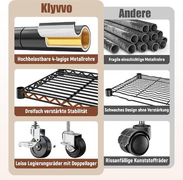 Вішалка для одягу на коліщатках 90x40x200 см, вантажопідйомність 150 кг, 2 висувні штанги, регульована полиця, великий об'єм для зберігання одягу, стабільна та мобільна