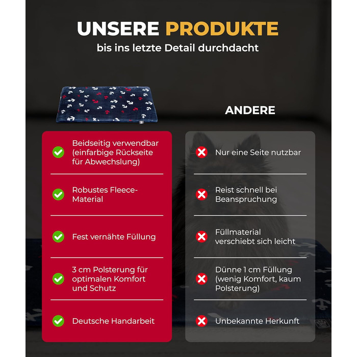 Підстилка для собак XS (45x65 см) – двостороння, м'яка, з наповнювачем 3 см – для дивану, авто, переноски – Made in Germany (75 x 115 см, Колір: Анкер-Блакитний)