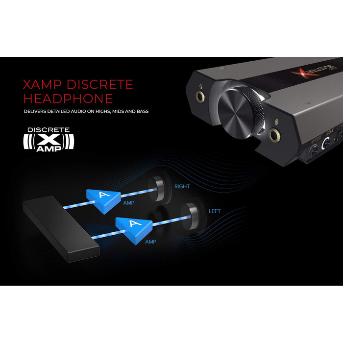 Sound BlasterX G6 7.1 HD: зовнішня звукова карта, DAC та USB-підсилювач для геймінгу. Сумісна з PS4, Xbox One, Nintendo Switch та PC.