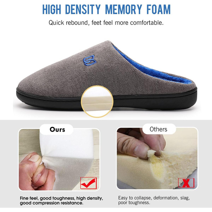 Тапочки для дому WateLves з Memory Foam для жінок та чоловіків, сірі та блакитні, 42/43 EU