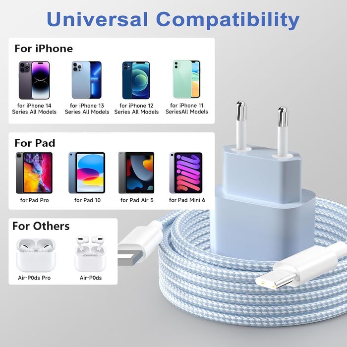 Зарядний пристрій 20W USB-C з кабелем Lightning для iPhone 14/13/12/11/X/SE (2 шт) - Синій