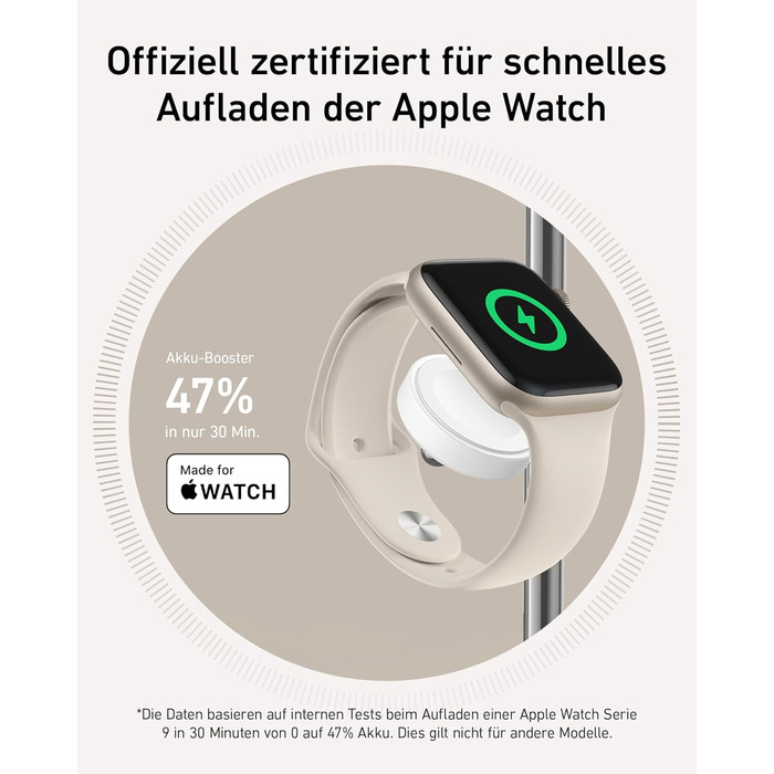 Anker MagGo Зарядна станція 3-в-1 бездротова, 15W, MagSafe, Qi2, для iPhone 16/15/14/13, AirPods Pro, Apple Watch Ultra (з USB-C адаптером та кабелем)