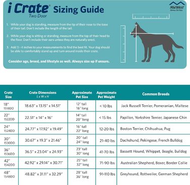 Кія для собак Midwest Homes iCrate Modell 1536DDU, чорна, 90 см, з одною дверцятами, витримана підставка, захисні ніжки, роздільник, патентні функції