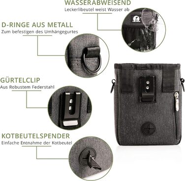 Мішок для ласощів для собак - міцний та водонепроникний аксесуар для прогулянок та тренувань (Чорний) (Сіра версія)