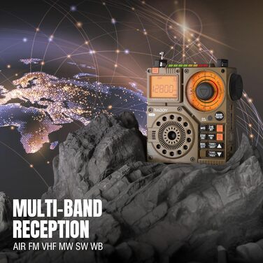 Радіо Raddy RF320: короткі хвилі, FM/AM/VHF/SW/AIR, Bluetooth, TF-карта, перезаряджається, портативне, з антеною 3м, навушники, ліхтарик, SOS, жовте
