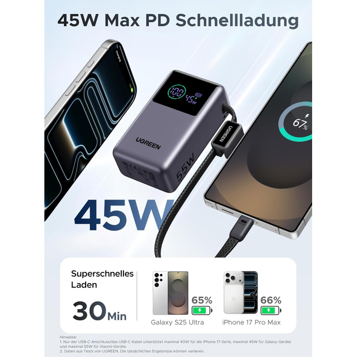 Power Bank UGREEN 10000mAh 55W з вбудованим кабелем, PD 45W, Mi Turbo Charge для Xiaomi, сумісний з iPhone 15/16/17 (Сірий)