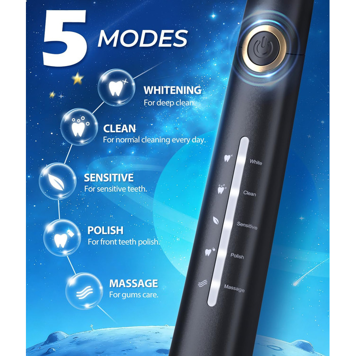 Звукова зубна щітка Schallzahnbürste для дорослих, 8 насадок, 40000 об/хв, 5 режимів, до 30 днів роботи, швидка зарядка, IPX7 водонепроникна, чорна