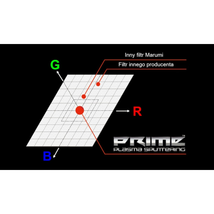 Поляризаційний фільтр Marumi PRIME PLASMA SPUTTERING CPL 67мм