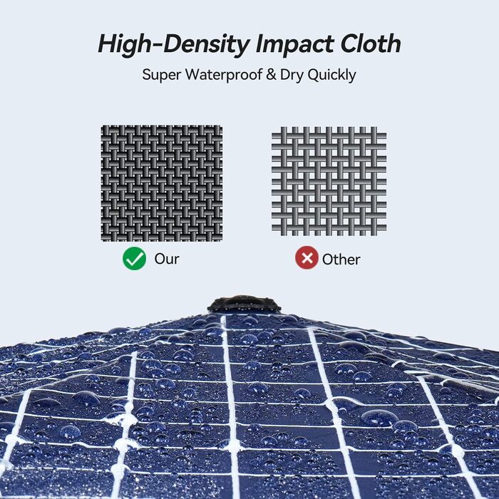 Чоловічий парасолька-тростина TechRise, великий, штормостійкий, 10 спиць, автоматичний, компактний, синьо-блакитний в клітинку