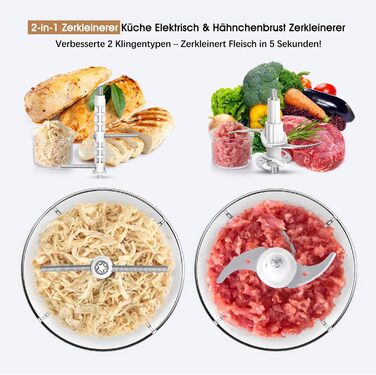 Електричний подрібнювач Zerkleinerer 1.5л для кухні: м'ясорубка, шинковка для овочів, подрібнювач для дитячого харчування (Рожевий)