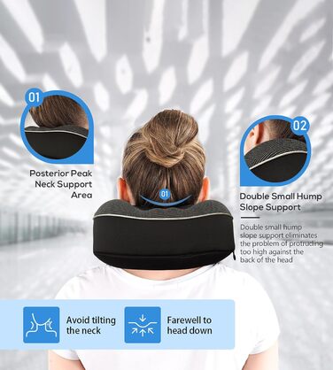 Подушка для шиї у літак, автобус, поїзд: компактна, з memory foam, ергономічна, з чохлом, для комфортного сну