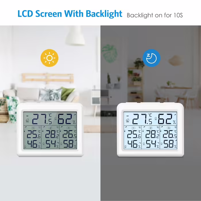 Brifit Hygrometer Thermometer, Indoor/Outdoor Humidity Meter with 3 Sensors, Digital Indoor/Outdoor Thermometer with Backlight, ℃/℉ Switch, MIN/MAX Display, for Office, Room - White
