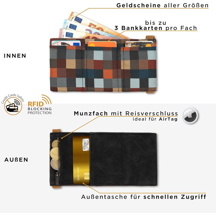 GUGGIARI® Slim Wallet with Coin Pocket made of Microfiber Jacquard with RFID Protection - Slim Wallet for Credit Cards - Credit Card Holder - Wallet for On the Go