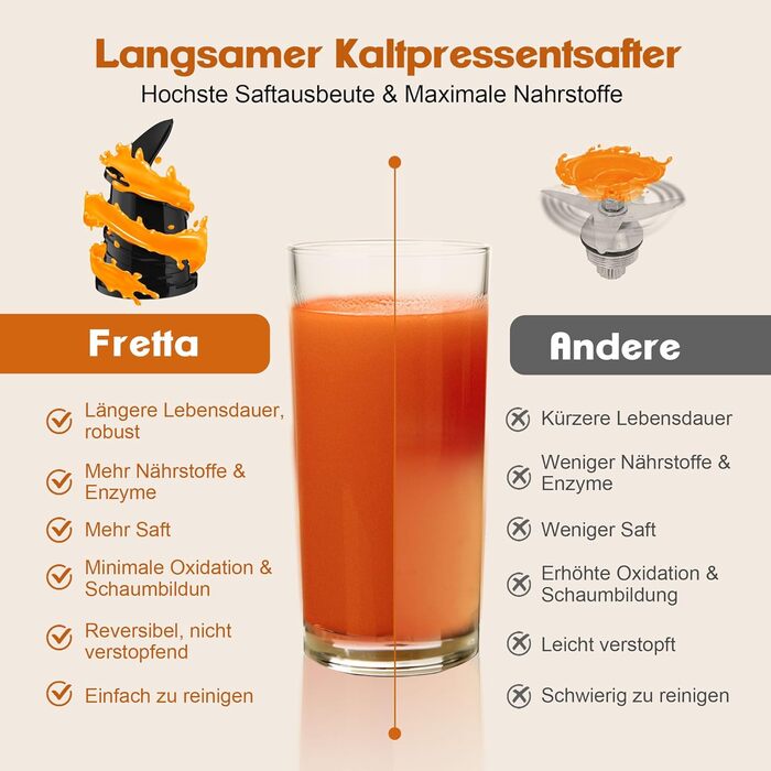Fretta Slow Juicer, Winner in Vegetable and Fruit Tests, 250W Stainless Steel Electric Juice Extractor, Cold Press Juicer Machine with 135mm Large Opening, Easy to Clean, Reverse Function, BPA Free