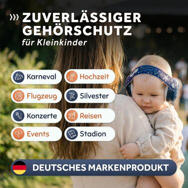 Schallwerk Mini+ - Шумоізоляційні навушники для малюків. Дитячі навушники для захисту від шуму, блакитний колір