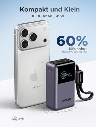 Power Bank UGREEN 10000mAh 55W з вбудованим кабелем, PD 45W, Mi Turbo Charge для Xiaomi, сумісний з iPhone 15/16/17 (Сірий)