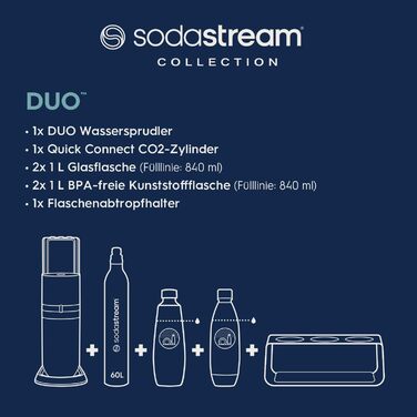 SodaStream DUO Comfort Set: Газова вода вдома | 2L пляшок, Титан