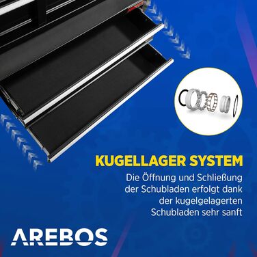 Arebos 5-Drawer Tool Trolley