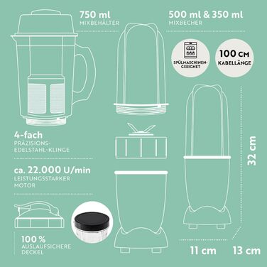 GOURMETmaxx Mr. Magic: Блендер для смузі та коктейлів 400W | Комплект з насадкою, чашею 500мл та кришкою To Go | Компактний стаціонарний блендер для шейків та напоїв | Чорний, Антрацит | XL-Set