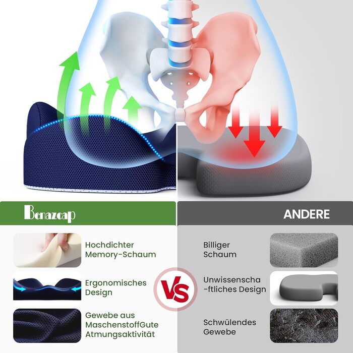 Подушка для сидіння з Memory Foam для куприкового болю, ергономічна подушка Coccyx для офісу, дому, авто та інвалідного візка. Нековзна основа, блакитна.