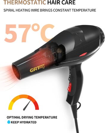 Професійний іонний фен для волосся 2400W з AC-мотором, набір з дифузором та 2 насадками для стайлінгу, чорний (версія 2.0)